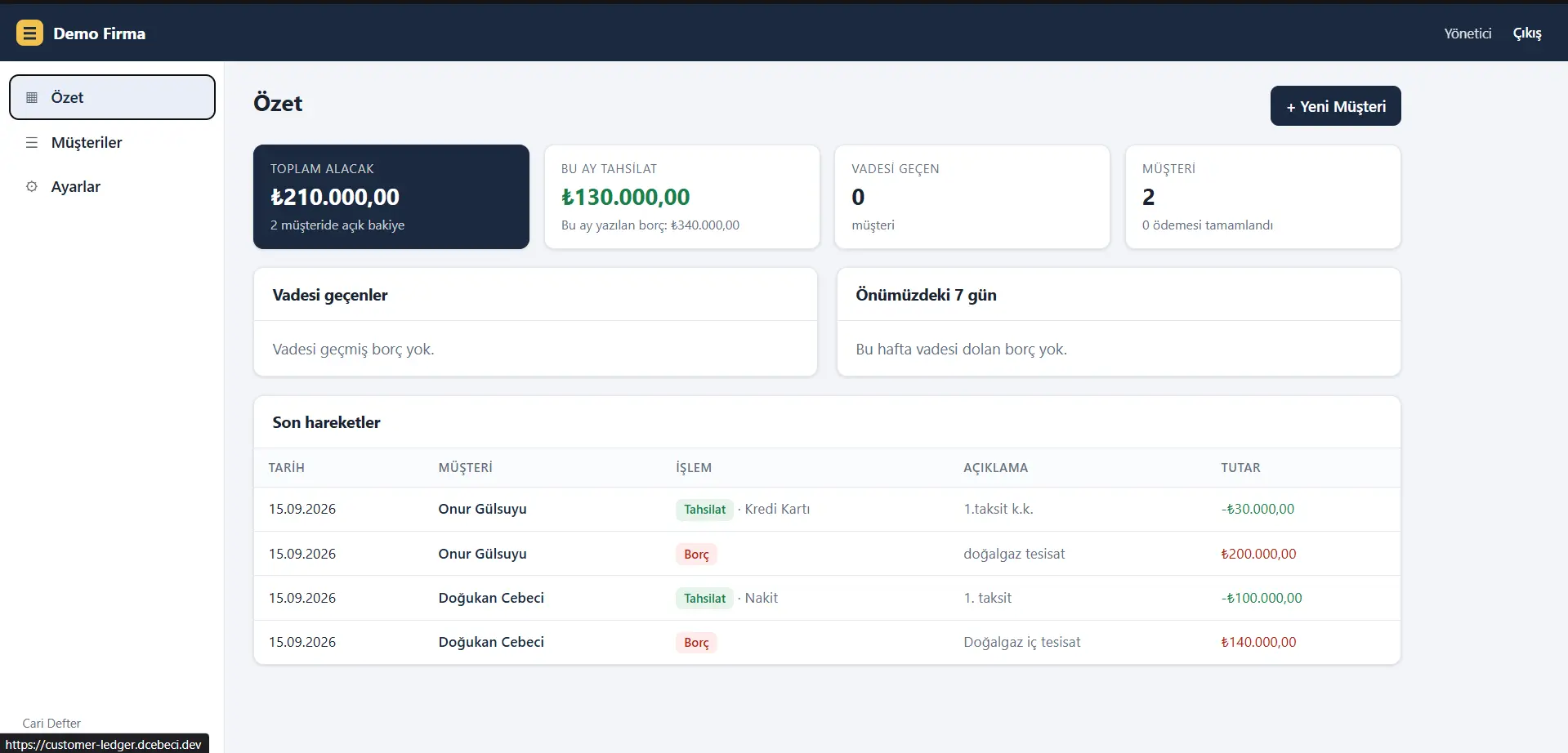 Customer Ledger - Receivables Tracking